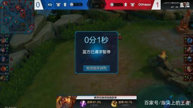 劣币 劣币